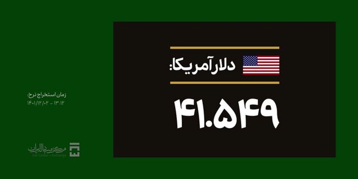 اولین قیمت دلار در مرکز مبادله ارز کشور اعلام شد
