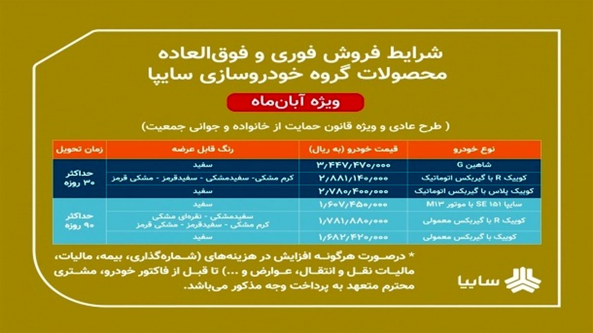 آغاز فروش فوری محصولات گروه سایپا بدون قرعهکشی